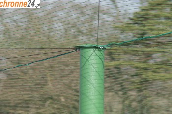 Siekierowice Hodowla ptaków - zabezpieczenie hodowli ptactwa domowego Sklep Siekierowice